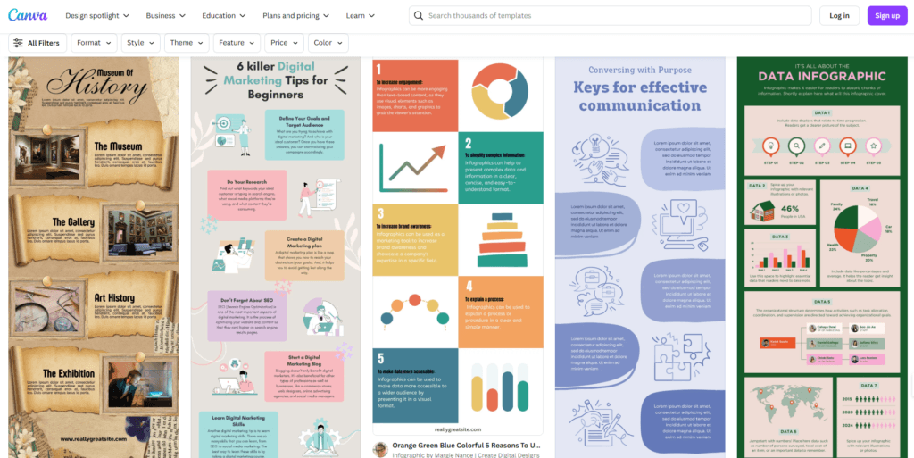 Canva Infographics Template Samples