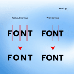 Kerning