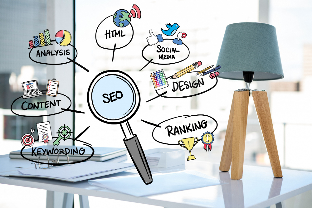 SEO Strategies That Work 2024